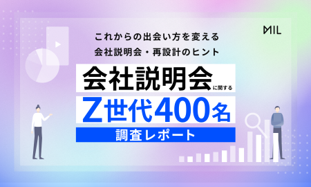 会社説明会に関するZ世代400名調査レポート